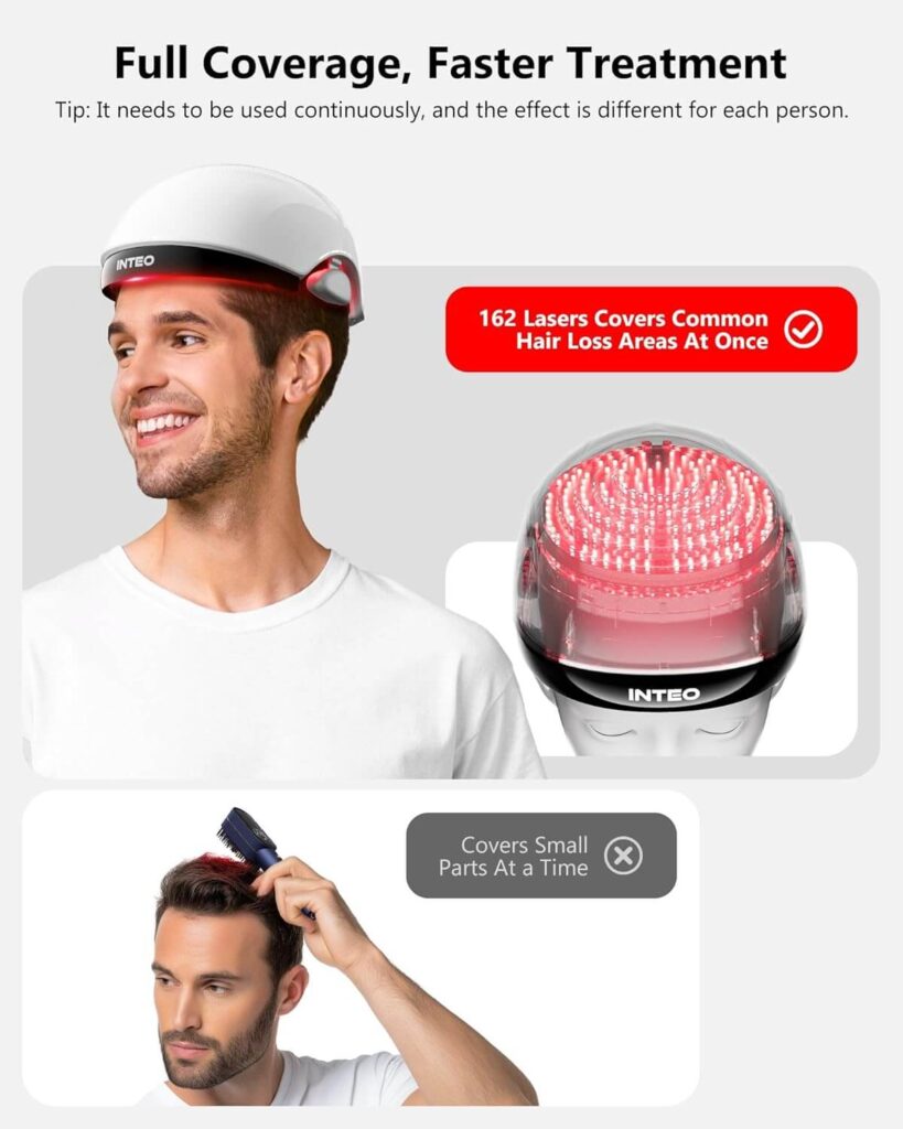 INTEO Hair & Scalp Light Therapy Cap